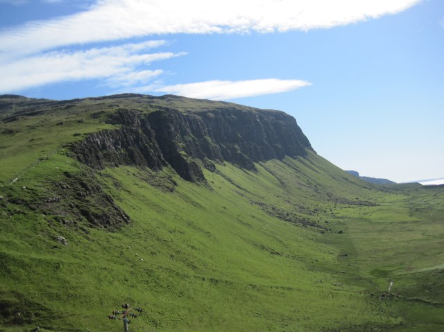 I always thought Mull was flat 