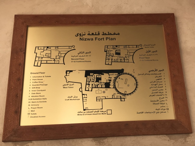 Nizwa Fort plan